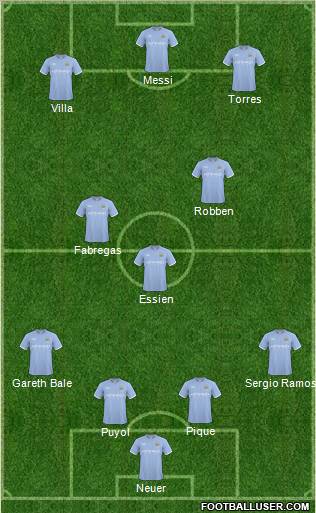 Manchester City Formation 2011