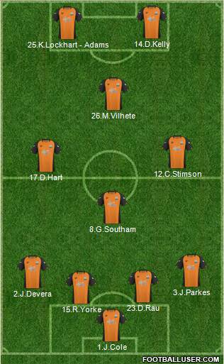 Barnet Formation 2011