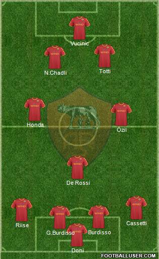 AS Roma Formation 2011
