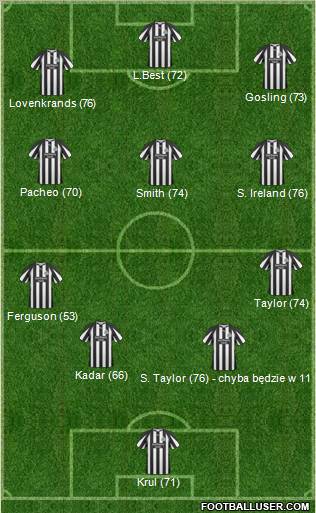 Newcastle United Formation 2011