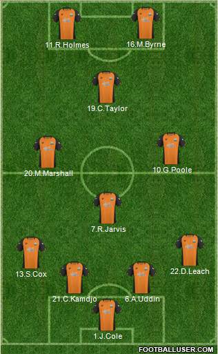 Barnet Formation 2011