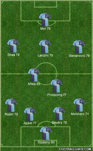 Wycombe Wanderers Formation 2011