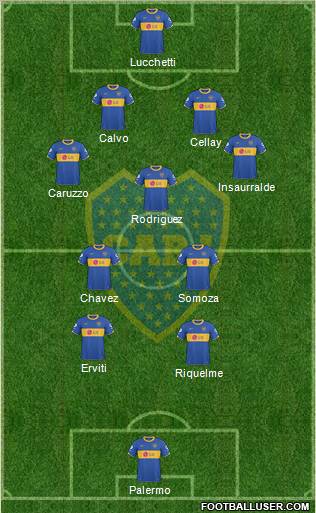 Boca Juniors Formation 2011