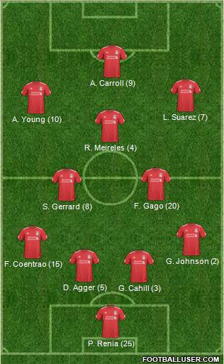 Liverpool Formation 2011