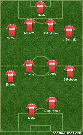 Middlesbrough Formation 2011