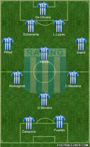 Racing Club Formation 2011
