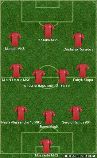 Albania Formation 2011