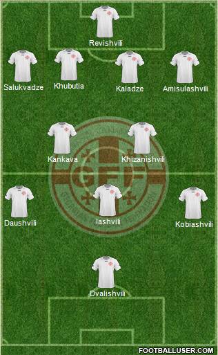 Georgia Formation 2011