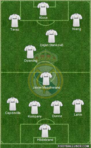 Real Madrid C.F. Formation 2011
