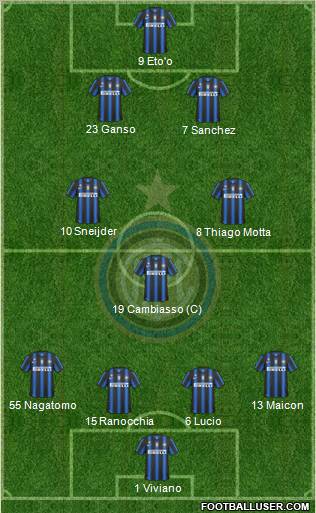 F.C. Internazionale Formation 2011