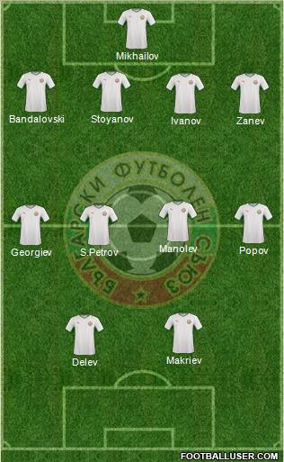Bulgaria Formation 2011