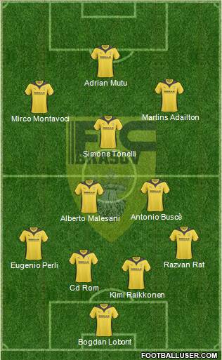 FC Brasov Formation 2011