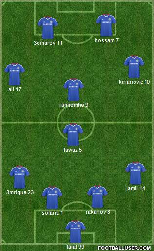 Chelsea Formation 2011