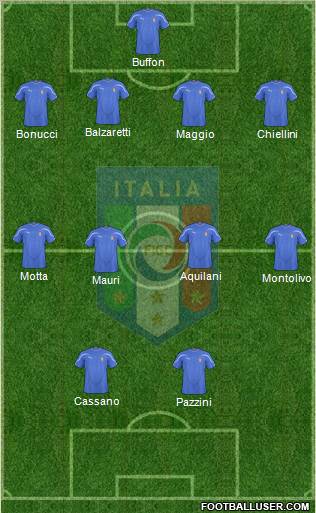 Italy Formation 2011