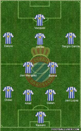 R.C.D. Espanyol de Barcelona S.A.D. Formation 2011