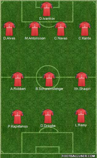 AFC Bournemouth Formation 2011