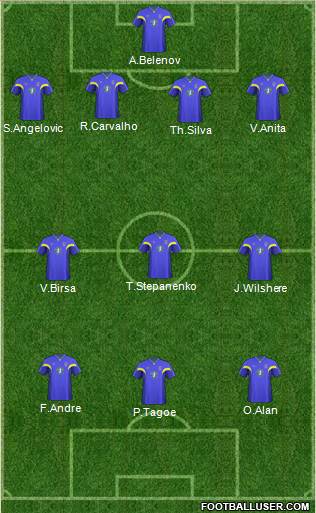 AFC Wimbledon Formation 2011