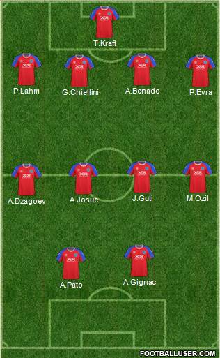 Aldershot Town Formation 2011