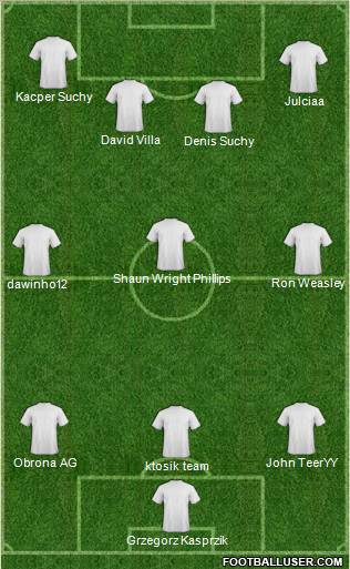 Championship Manager Team Formation 2011