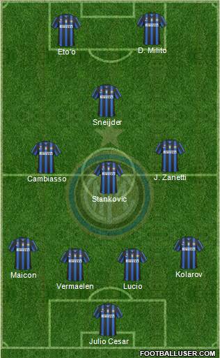 F.C. Internazionale Formation 2011