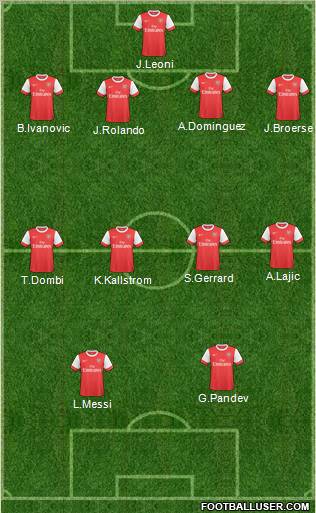Arsenal Formation 2011