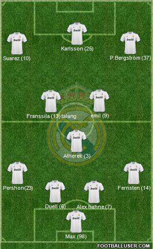 Real Madrid C.F. Formation 2011