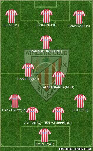 Athletic Club Formation 2011