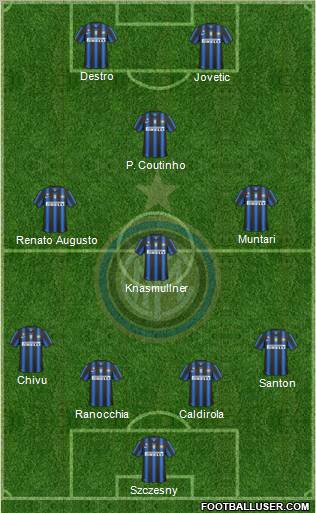F.C. Internazionale Formation 2011