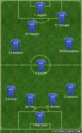 Chelsea Formation 2011