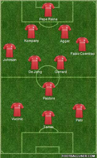 Liverpool Formation 2011