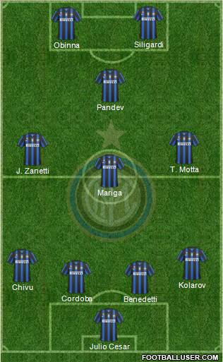 F.C. Internazionale Formation 2011