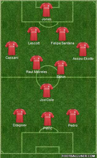Liverpool Formation 2011