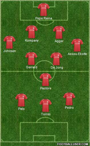 Liverpool Formation 2011