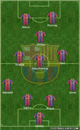 F.C. Barcelona Formation 2011