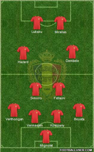 Belgium Formation 2011