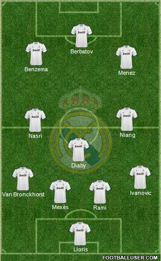 Real Madrid C.F. Formation 2011