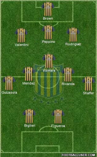 Rosario Central Formation 2011