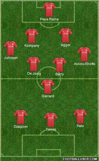 Liverpool Formation 2011