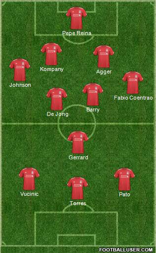 Liverpool Formation 2011