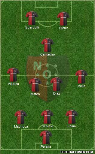 Newell's Old Boys Formation 2011