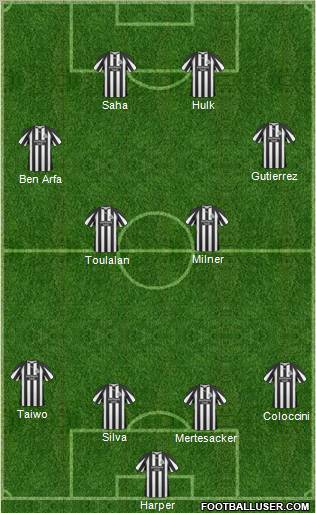 Newcastle United Formation 2011