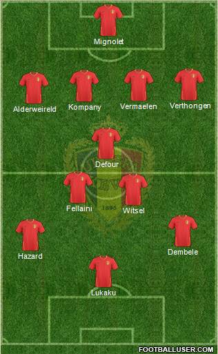 Belgium Formation 2011