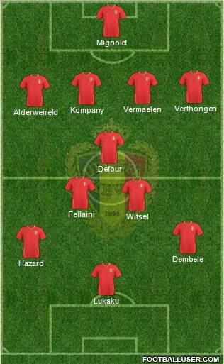 Belgium 4-1-2-3 football formation