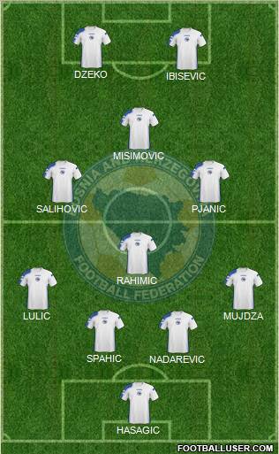 Bosnia and Herzegovina Formation 2011