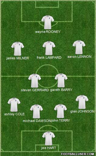 England Formation 2011