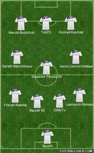 Tottenham Hotspur Formation 2011