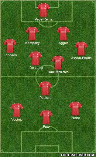 Liverpool Formation 2011
