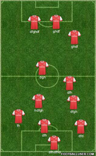 Arsenal Formation 2011
