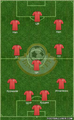 Belarus Formation 2011