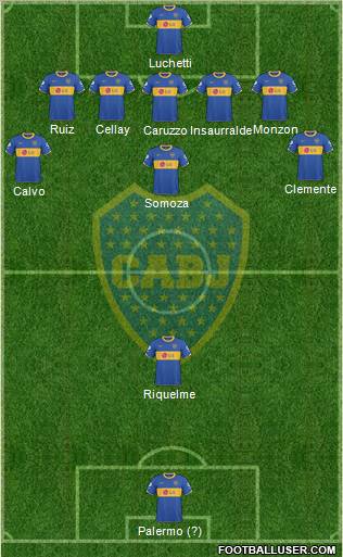 Boca Juniors Formation 2011